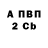 Amphetamine VHQ Irreverente II